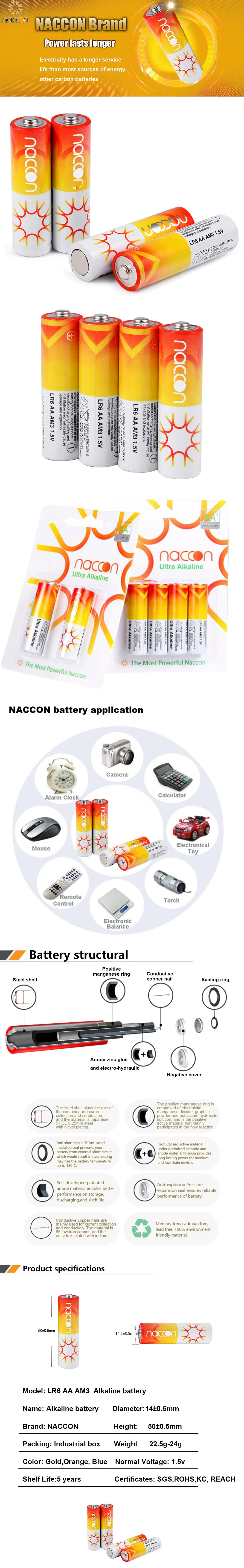 Alkaline AA 1.5V Dry Battery for Battery Replacement with MSDS, CE, RoHS, Safe Transport Certificates, ISO, etc.